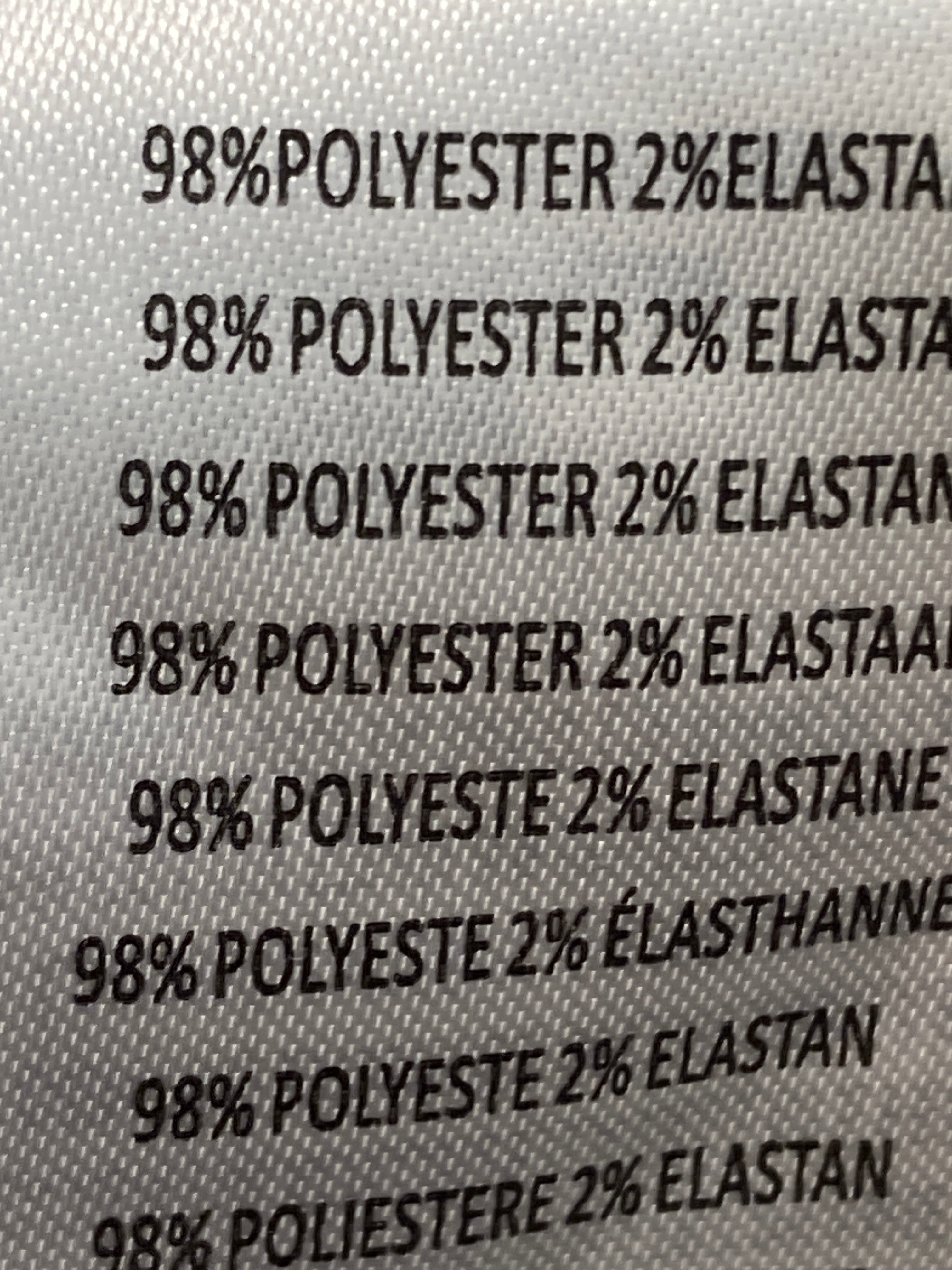 Never Fully Dressed Sæt